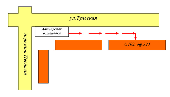 Схема проезда